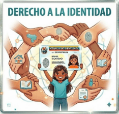 Cédula de Identidad